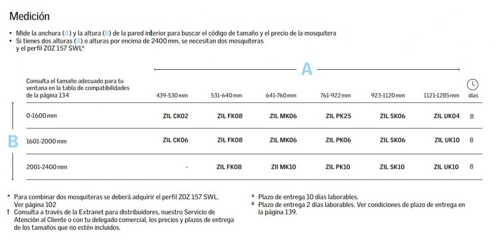Mosquitera para ventana de Tejado VELUX