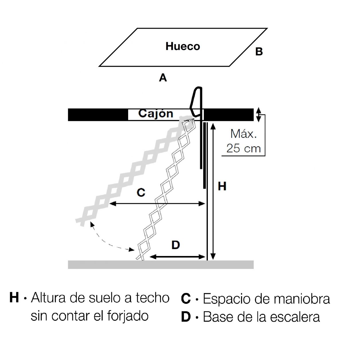 Escalera tijera escamoteable a medida